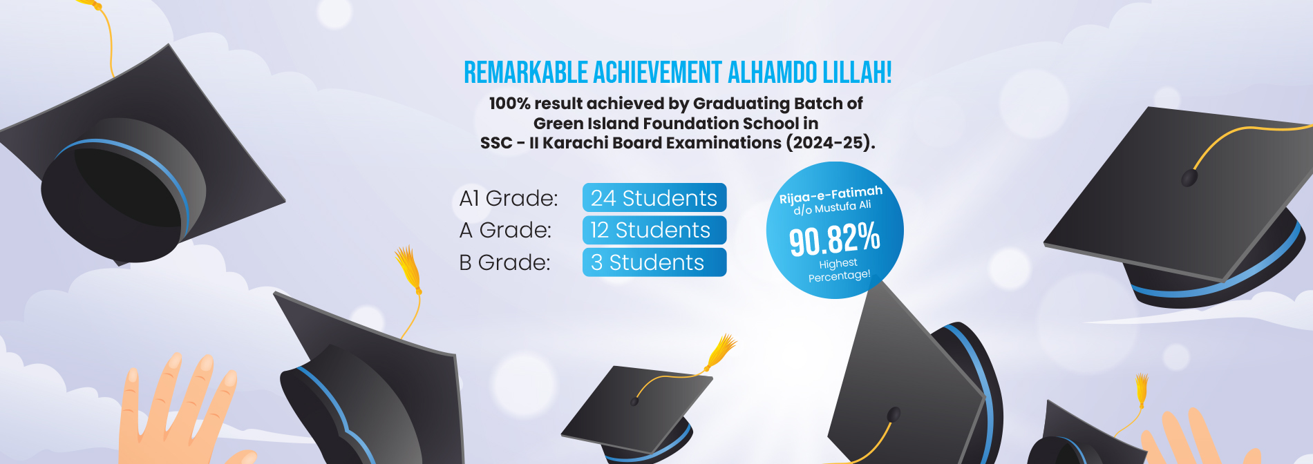 BSEK Class X Result
